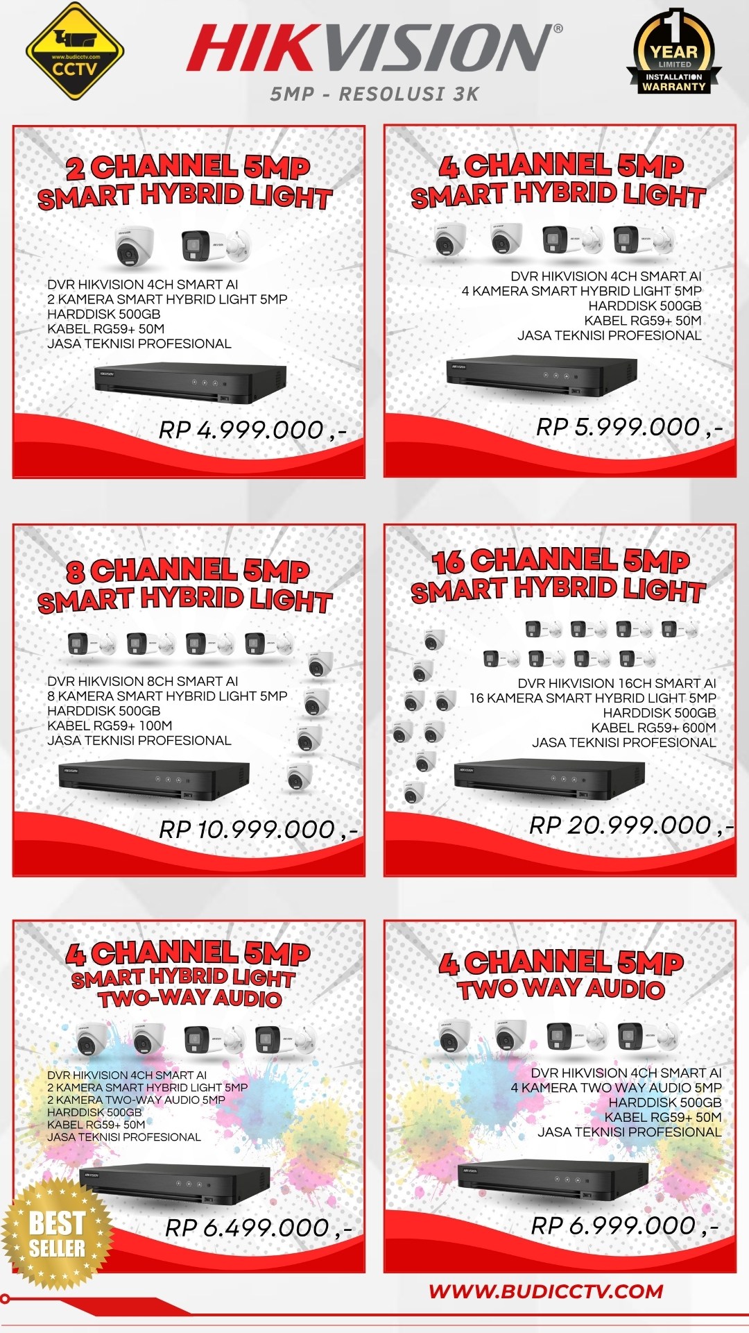Harga 2 - Budi CCTV