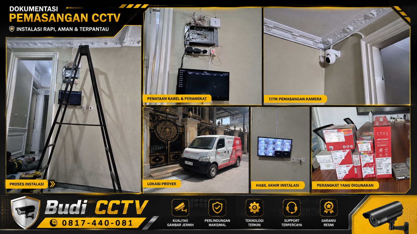 Instalasi CCTV Hikvision Tegal, Bagian Keamanan Menyeluruh