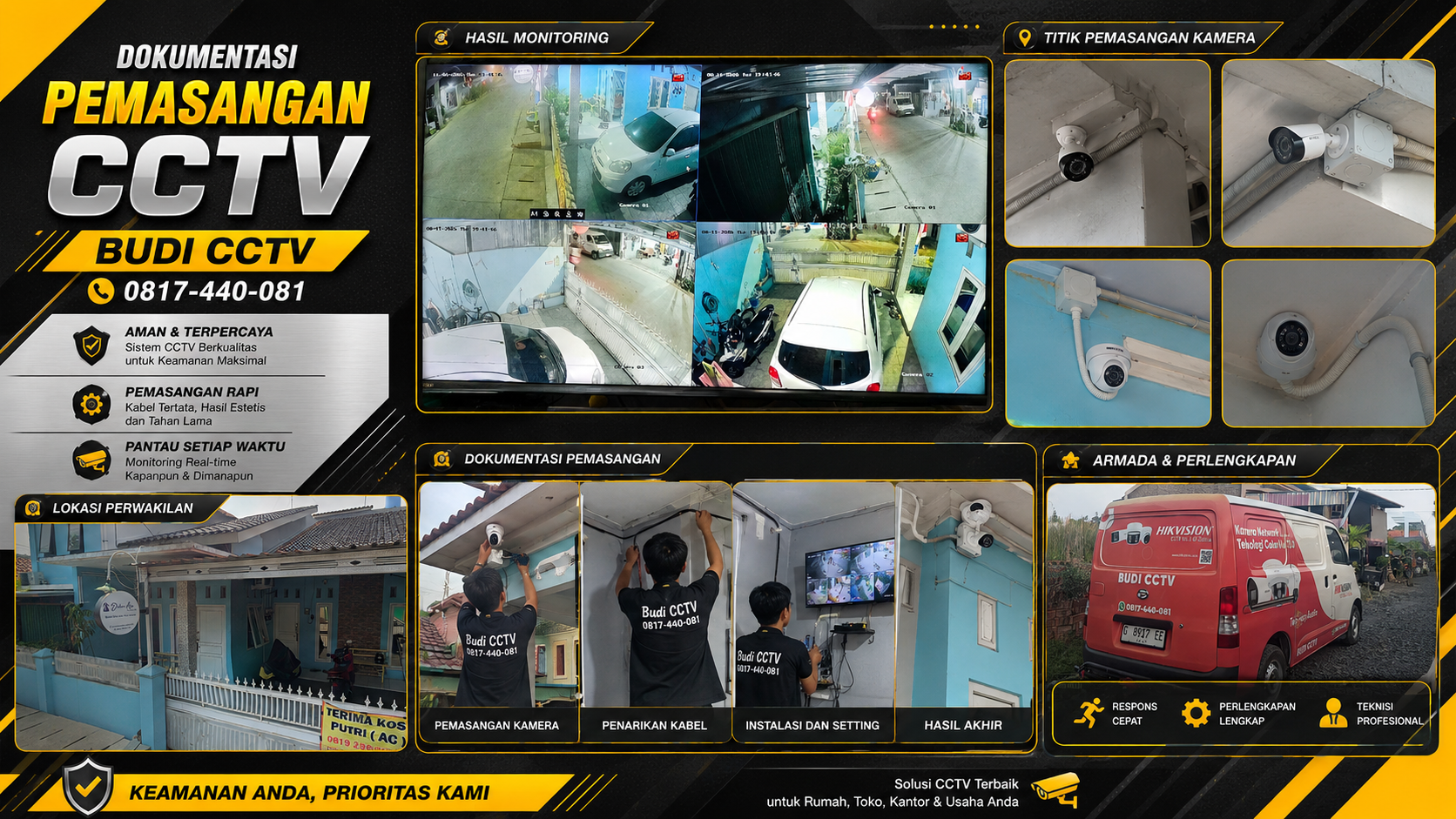 Instalasi CCTV Hikvision Tegal Sesuai Kondisi Lokasi