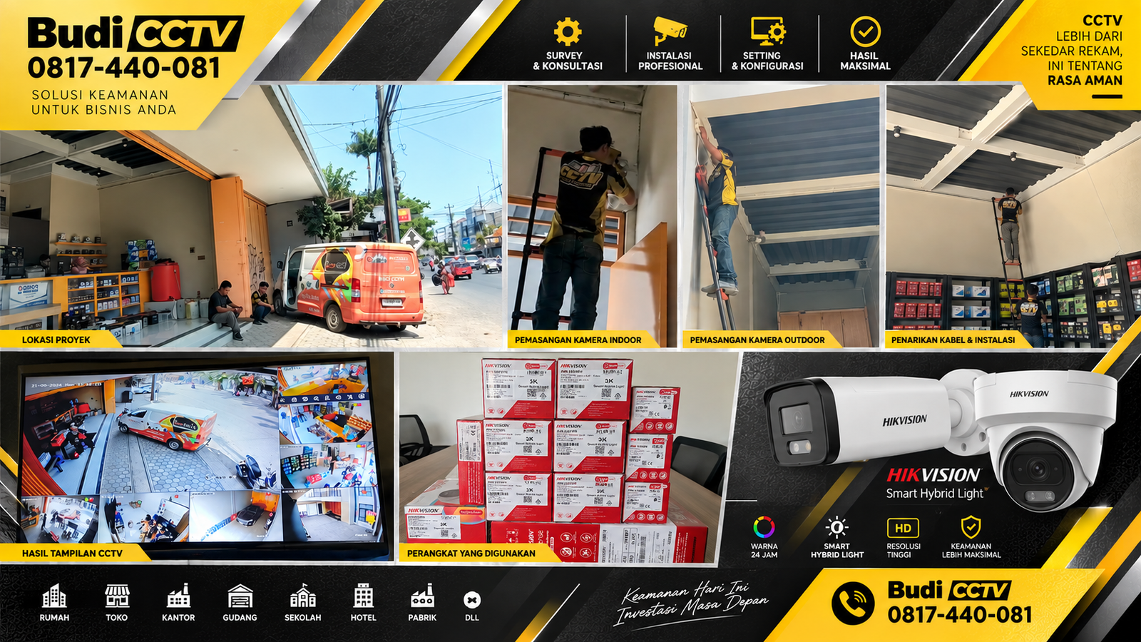 Instalasi CCTV Hikvision di Usaha Otomotif Tegal, Peningkatan Teknologi Sistem Keamanan