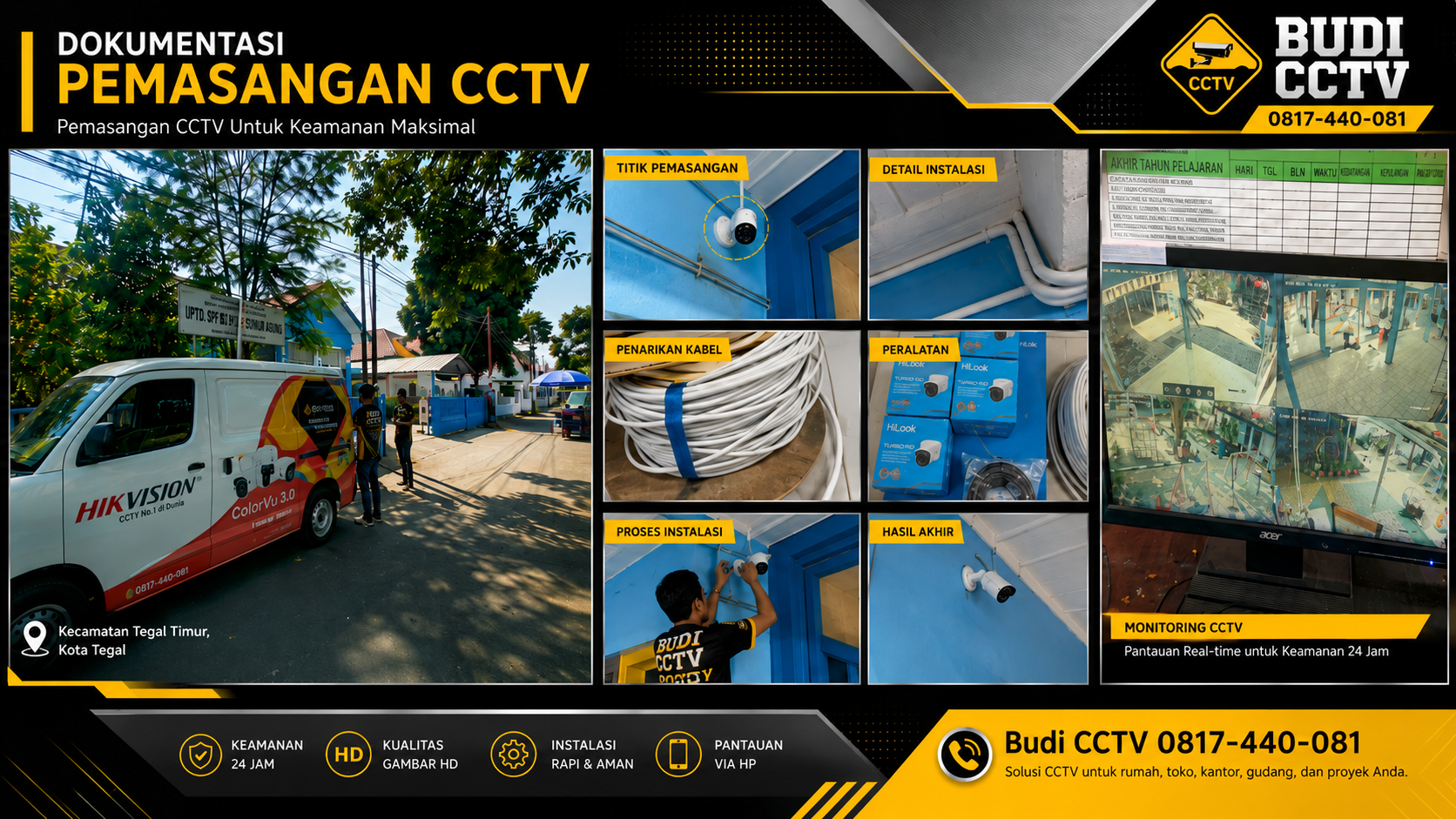 Instalasi CCTV HiLook di TK Negeri Pembina Tegal