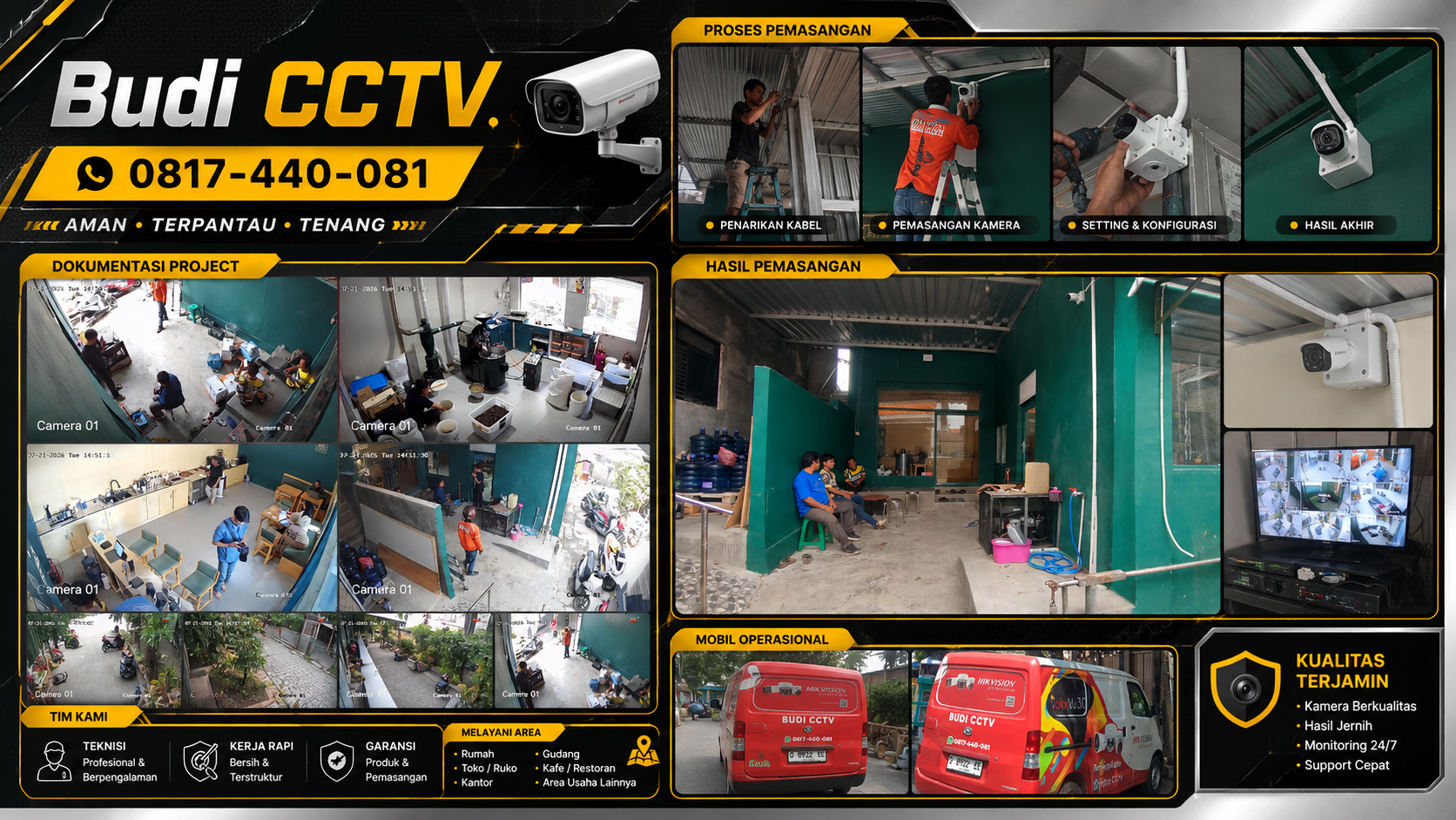 Instalasi CCTV HiLook di Finger Coffee Tegal Cegah Pencurian